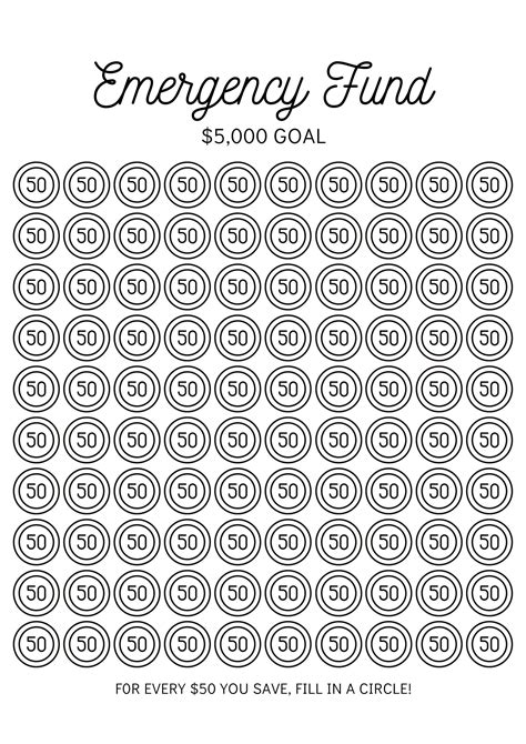 20000 Emergency Fund Challenge Savings Tracker Printable Etsy