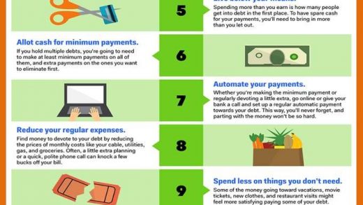 11 Steps to pay off and debt Credit card payoff plan, Paying off