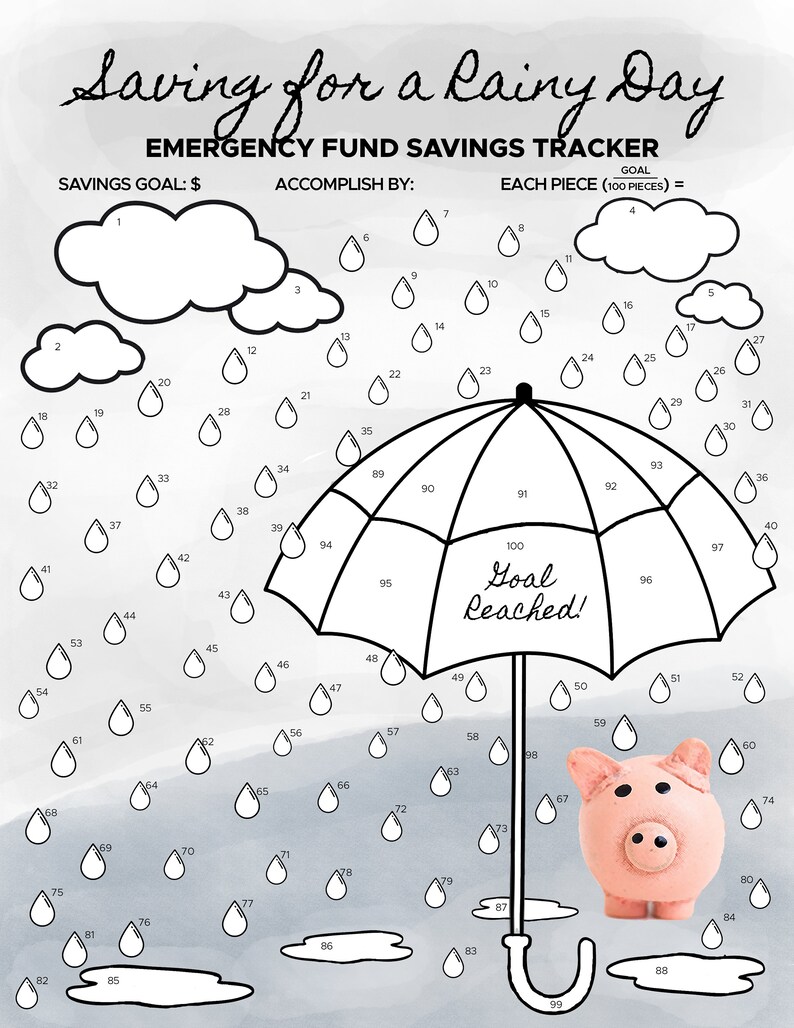 EMERGENCY FUND Savings Goal Tracker Printable PDF Digital Etsy